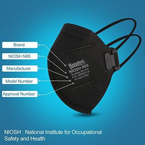 NIOSH Approved N95 Face Mask - Individually Wrapped - 5 Ply Breathable and Comfortable, 95% Filtration Efficiency