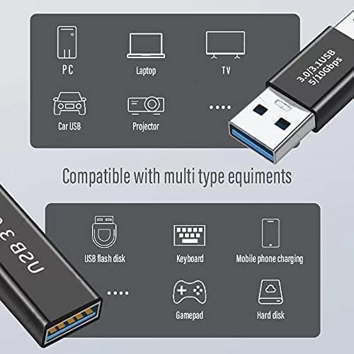 (4 Pieces USB 3.0 Adapter kit, Support Charging and Data Transfer, high Speed Extended Conversion Connector Connector