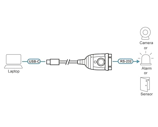 ATEN UC232C USB-C to RS-232 Adapter Cable - USB Type C Male Connectivity for laptops PCs Without a COM, DB-9 Serial Port for Windows, Mac, and Linux, Black