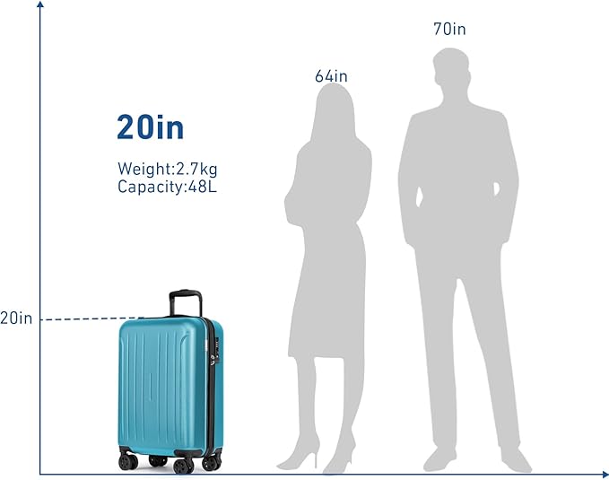 KYME Suitcase Hardshell With Double Spinner Wheels, PC+ABS TSA Lock Travel Luggage (Ocean Blue, 20" Carry On)
