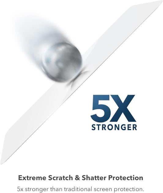 ZAGG Glass Elite Anti-Glare Screen Protector for Apple iPhone 16e/ 14/13/ 13 Pro - 5X Shatter Protection, Anti-Fingerprint Technology, InvisibleShield, Easy to Install