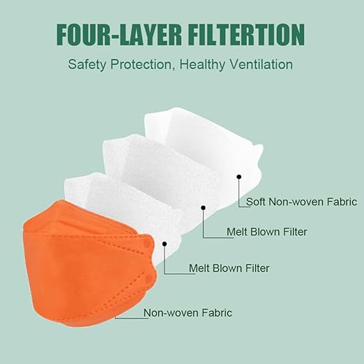 akgk KN95 Face Masks 50 Pack, 5-Ply Disposable Tangerine Face Mask Against PM 2.5 Smoke and Dust