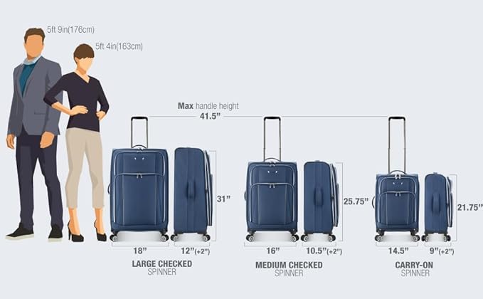 Traveler's Choice Lares Softside Expandable Luggage with Spinner Wheels, Green, 2 Piece Luggage Set