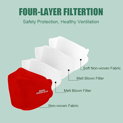akgk KN95 Face Masks 50 Pack, 5-Ply Disposable Red Face Mask Against PM 2.5 Smoke & Dust, Filtration Efficiency 95%