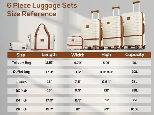 Joyway Luggage Set 3 Piece Suitcase Sets with Spinner Wheel,Hardside Expandable Travel Laggage with TSA Lock (13/20/24/28 White brown