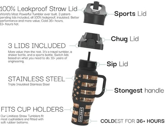 Coldest Tumbler with Handle and Straw - 100% Leak Proof Insulated Tumbler with Lid and Straw (3 Lids) - Stainless Steel Tumblers for Women & Men - Cup Holder Friendly Base, 46 oz (Ember Glowie)