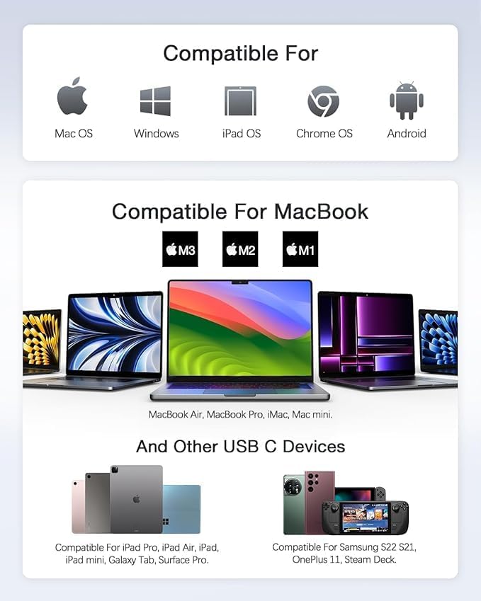 USB Hub Long Cable, 9 Ports USB 3.0 Adapter with 4 USB 3.0 Data Ports,SD/TF Card Slot,3.5mm Jack,USB-C Data,USB Splitter with USB C 5V/3A Power Port, 47IN/120CM Main Cable for Laptop PC