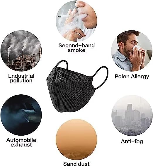 Borje KN95 Face Masks 50 Pack,Breathable Comfortable and Disposable KN95 Mask,Masks for Adults