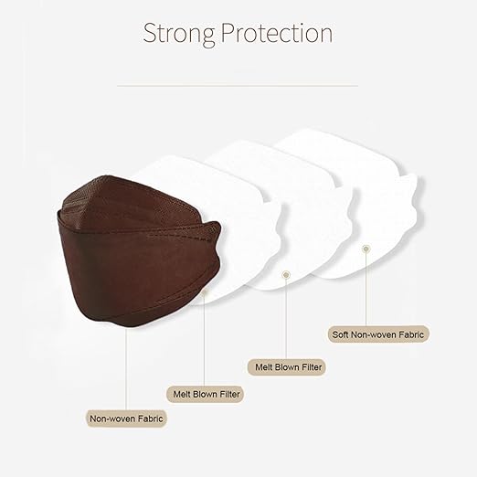 akgk KN95 Face Masks 50 Pack, 5-Ply Disposable Brown Face Mask Against PM 2.5 Smoke and Dust