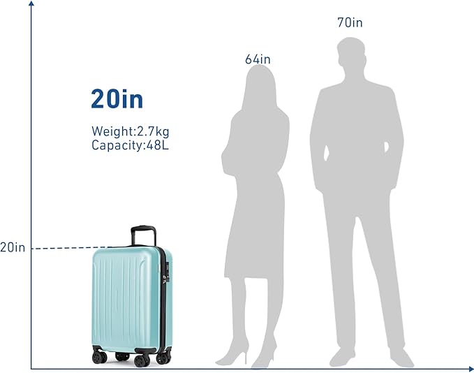 KYME Suitcase Hardshell With Double Spinner Wheels, PC+ABS TSA Lock Travel Luggage (Mint Green, 20" Carry On)