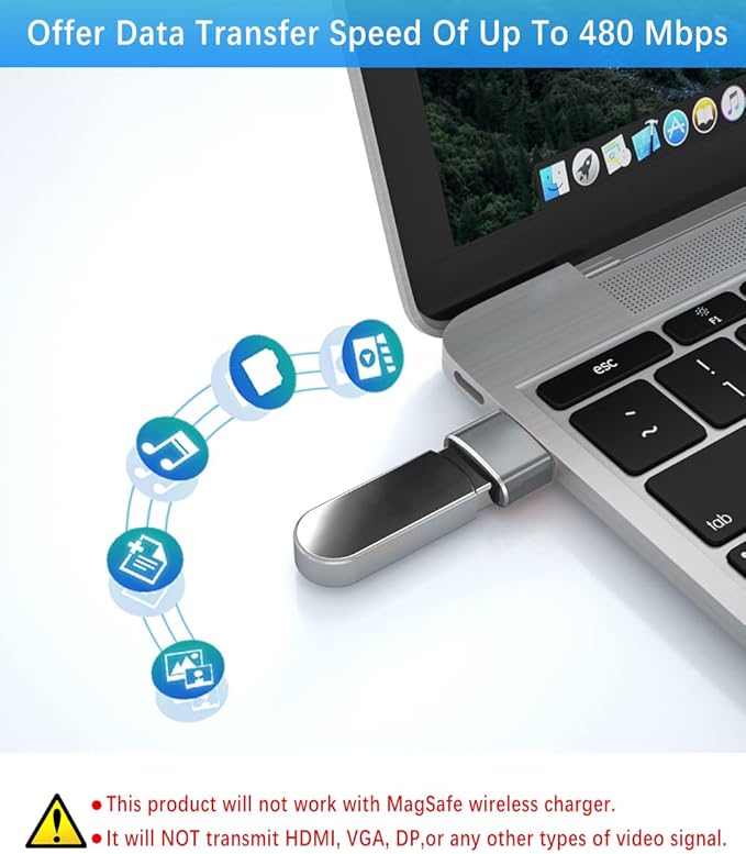 Elebase Samgsung S25 USB to USBC Adapter with Type C OTG Adaptor 4P,USBA Male to C Female Converter for Galaxy S24 S23 Plus Ultra FE,Z Fold Flip 7 6,Galaxy Tab S10 S9,Google Pixel 9 8,AirPods 4