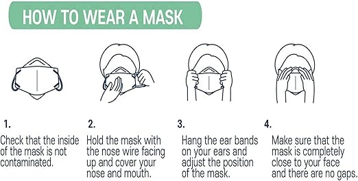 akgk KN95 Face Masks 50 Pack, 5-Ply Disposable Navy Blue Face Mask Against PM 2.5 Smoke and Dust