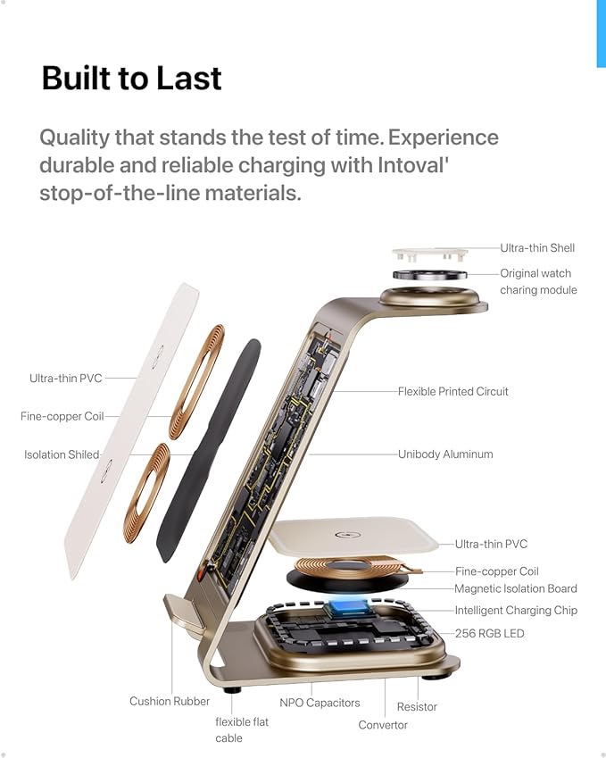 Intoval 3 in 1 Wireless Charging Station for iPhone 16 15 14 13 12 11 X Pro Max, Wireless Charger for Apple Watch Ultra 3 SE 9 8 7 6 5 4 3 2, for AirPods 4 Pro Pro 2 3 (Y93, Desert)