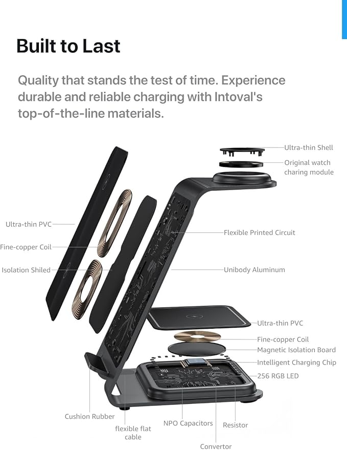 Intoval 3 in 1 Wireless Charging Station for iPhone 16 15 14 13 12 11 X Pro Max, Wireless Charger for Apple Watch Ultra 3 SE 9 8 7 6 5 4 3 2, for AirPods 4 Pro Pro 2 3 (Y93, Blue)