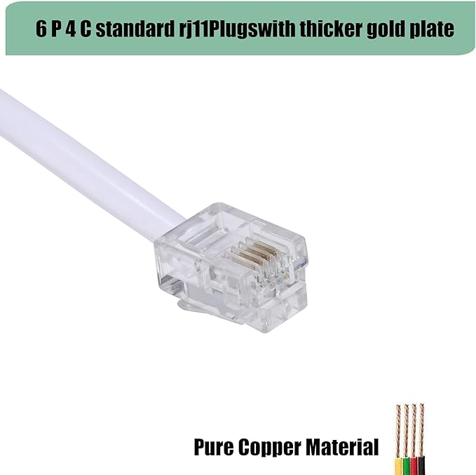 3Pack RJ11 Cable Phone Cord for Landline - 6ft Telephone Cord - Male to Male for Landline Phone and Fax - White - 6Feet