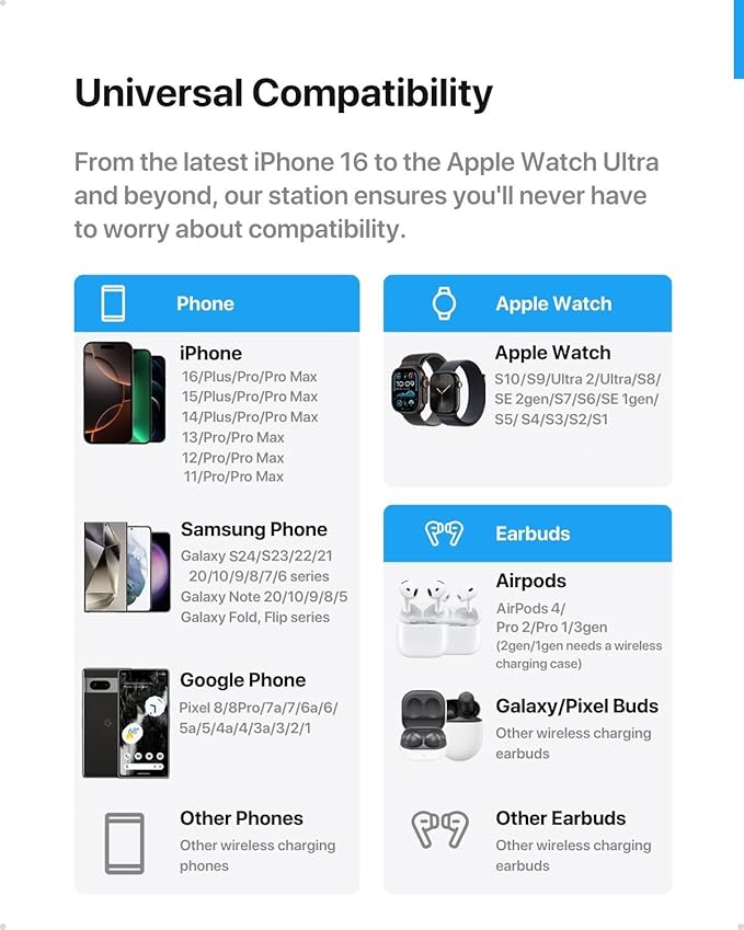 Intoval 3 in 1 Wireless Charging Station for iPhone 16 15 14 13 12 11 X Pro Max, Wireless Charger for Apple Watch Ultra 3 SE 9 8 7 6 5 4 3 2, for AirPods 4 Pro Pro 2 3 (Y93, Blue)