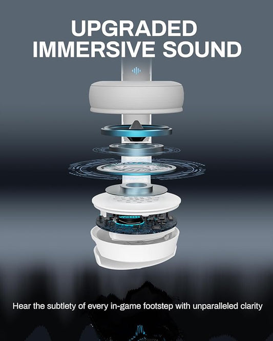 acer Wireless Gaming Headset, PS5 Headset with 2.4GHz for Ps5, Ps4, PC, Switch, Bluetooth 5.3 + 100Hrs Gaming Headphones with Noise Canceling Mic for Laptop, Mobile, Mac, 50mm Drivers (White)