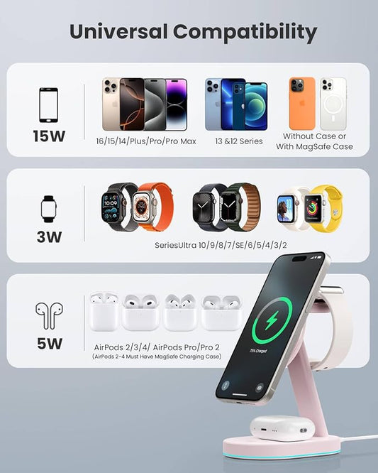 3 in 1 Wireless Charger Charging Station for iPhone,Qi2 Certified 15W Magnetic Charging Stand for Mag-Safe with 30W USB C Adapter&Friendly Night Light for iPhone 16/15/14/13/12,Apple Watch,AirPods