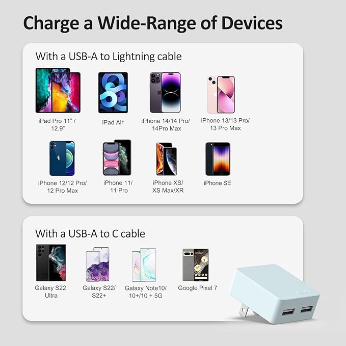 Nekmit Flat USB Wall Charger, Dual Port Slim USB Wall Charger with Smart IC for iPhone 14/14 Pro/14 Pro Max/13/13 Pro/13 Pro Max/12/12 mini/12 Pro, Galaxy, Pixel, iPad Pro, AirPods and More, Blue