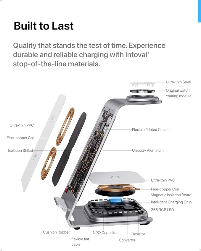 Intoval 3 in 1 Wireless Charging Station for iPhone 16 15 14 13 12 11 X Pro Max, Wireless Charger for Apple Watch Ultra 3 SE 9 8 7 6 5 4 3 2, for AirPods 4 Pro Pro 2 3 (Y93, Silver)