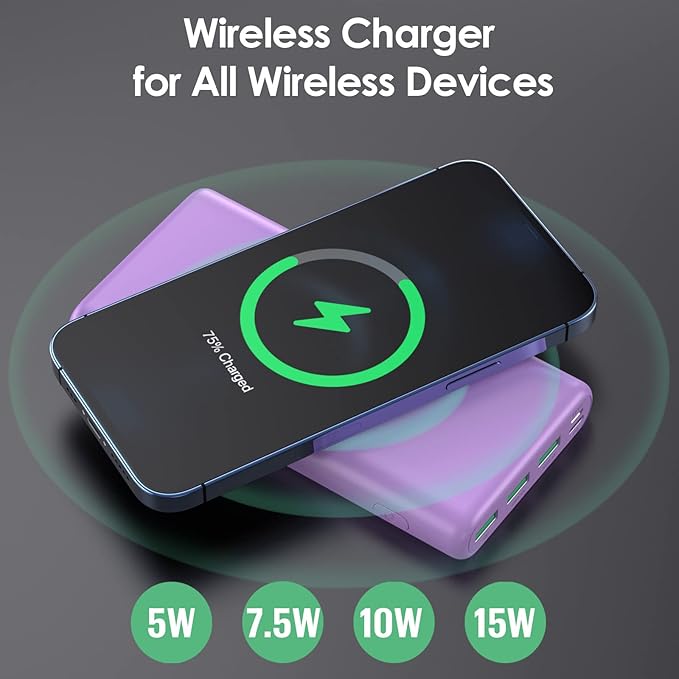 Wireless Portable Charger Power Bank,33800mAh 15W Fast Wireless Charging 25W PD QC 4.0 USB-C Power Bank,5 Output & Dual Input External Battery Pack Compatible with iPhone 16/15/14,Android etc-Purple