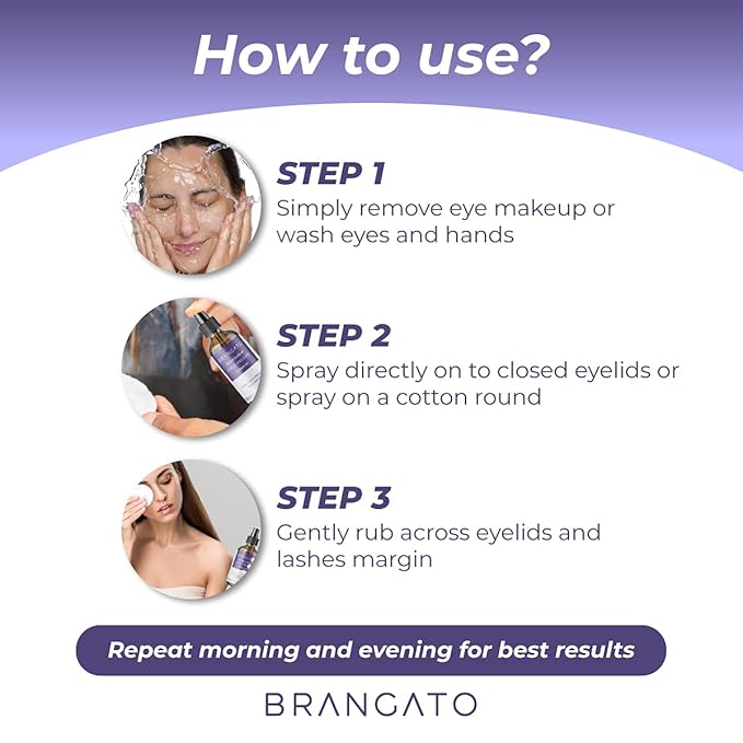 Eyelid and Lash Cleanser - Dry Eye Relief, Stye and Blepharitis Treatments, FDA-Cleared Hypochlorous Acid Spray, 60mL(2oz)