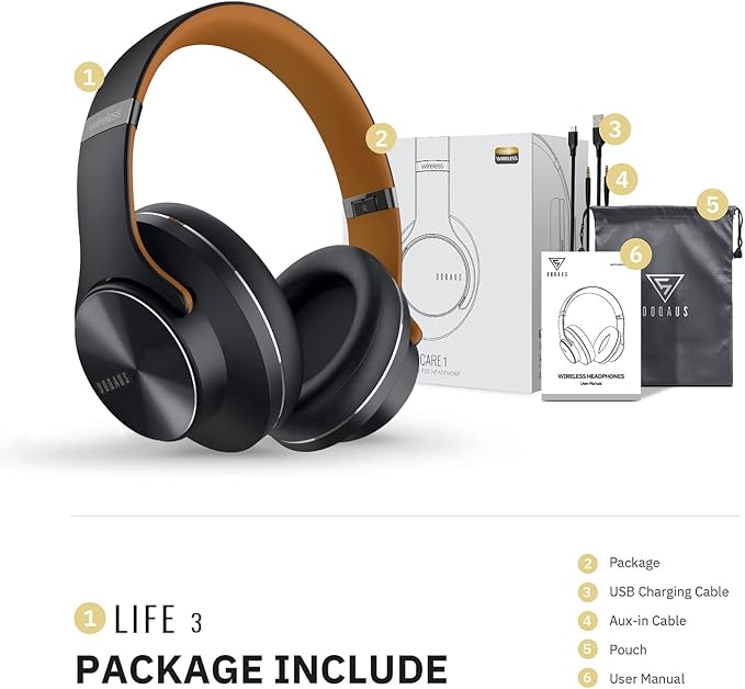 DOQAUS Bluetooth Headphones Over Ear, 90H Playtime Wireless, 3 EQ Modes, HiFi Audio & Deep Bass, ENC Noise Isolating Mic, Soft Earpads for Phone/PC