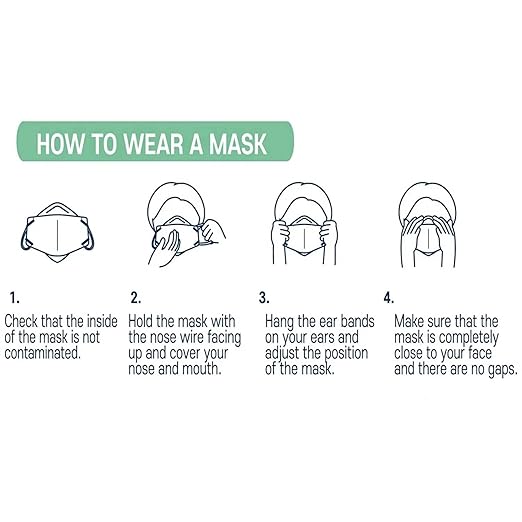 akgk KN95 Face Masks 50 Pack, 5-Ply Disposable White Face Mask Against PM 2.5 Smoke & Dust, Filtration Efficiency 95%