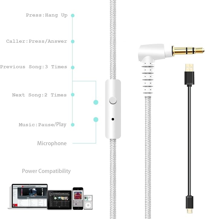 Riwbox Bluetooth Headphones, XBT-80 Folding Stereo Wireless Bluetooth Headphones Over Ear with Microphone and Volume Control, Wireless and Wired Headset for PC/Cell Phones/TV/iPad (Silver White)