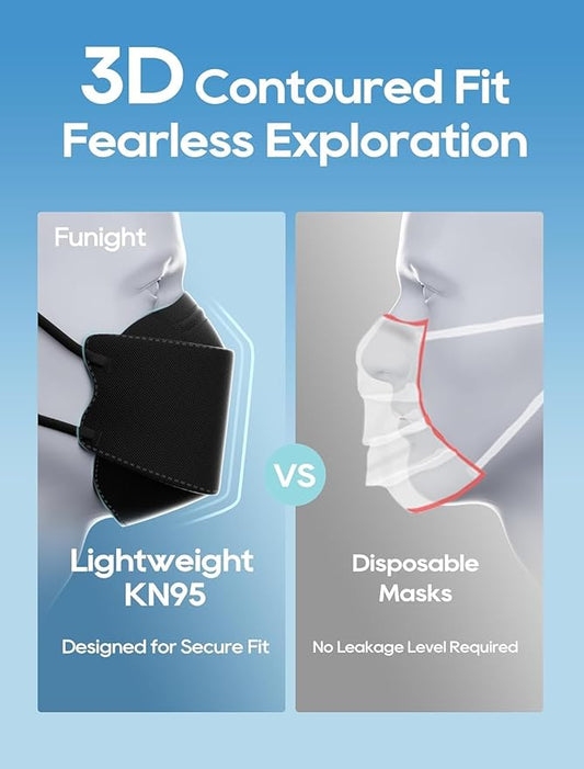 Funight KN95 Face Masks 50 Pack for Adults, Breathable and Comfortable KN95 Mask with Elastic Ear Loop, Filter Efficiency≥95%, Black