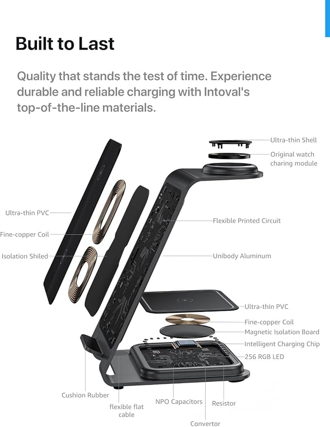 Intoval 3 in 1 Wireless Charging Station for iPhone 16 15 14 13 12 11 X Pro Max, Wireless Charger for Apple Watch Ultra 3 SE 9 8 7 6 5 4 3 2, for AirPods 4 Pro Pro 2 3 (Y93, Blue)