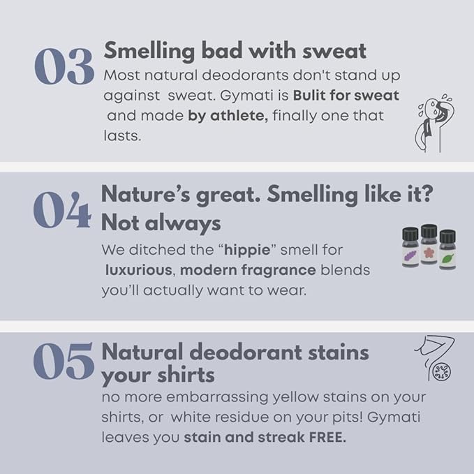 Fitness Deodorant Spray - Men & Women - Aluminum-Free - All Day Ultimate Odor Protection - Built For Sweat - Air-Powered - Vegan & Plant-Based - Made in USA -Unisex -3.4oz Travel Size -3 Pack