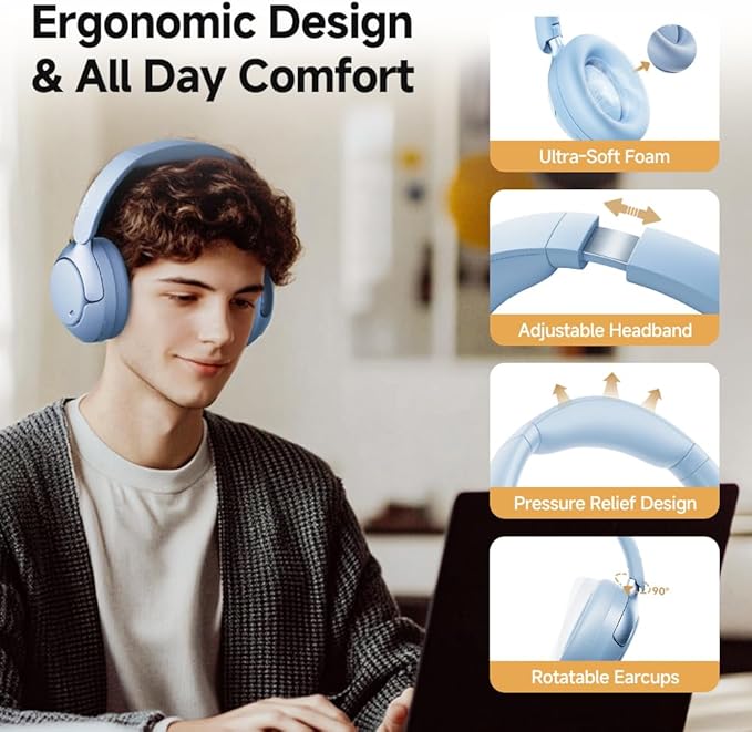 QCY H3 PRO Adaptive ANC Wireless Headphones Over Ear, 50dB Active Noise Cancellation with Multiple Modes, LDAC Hi-Res Wireless Audio, 55H Playtime, Custom EQ via App, Bluetooth 5.4