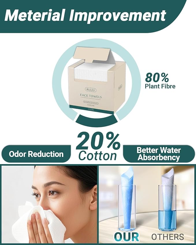 100 Count 2 PACK, Disposable Face Towel, Large Size 10"X 12", Disposable Face Cloths, 100% Biodegradable Towel, Skin Soft and Thick for Washing