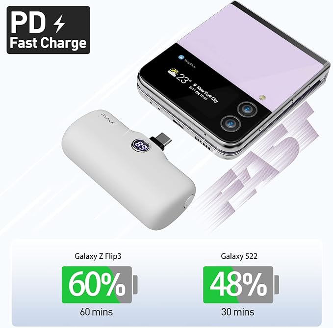 iWALK Small Portable Charger, 4,800mAh 18W PD Fast Charging Power Bank with Built-in USB-C Connector, External Mini Battery Pack for Samsung Galaxy S25/S24/S23, Android, iPhone 15/16/Pro/Max, White