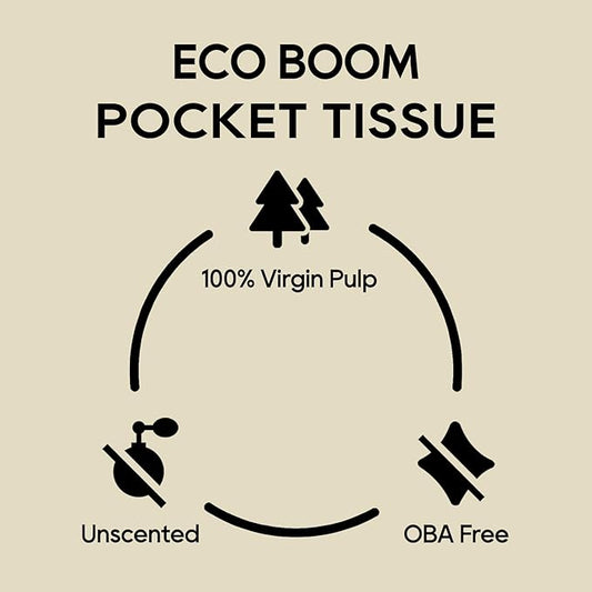 ECO BOOM Soft Pocket Tissues, Travel Size, 3-Ply, Hypoallergenic, 144 Packs, Eco-Friendly Facial Tissues for Car, Purse, and School