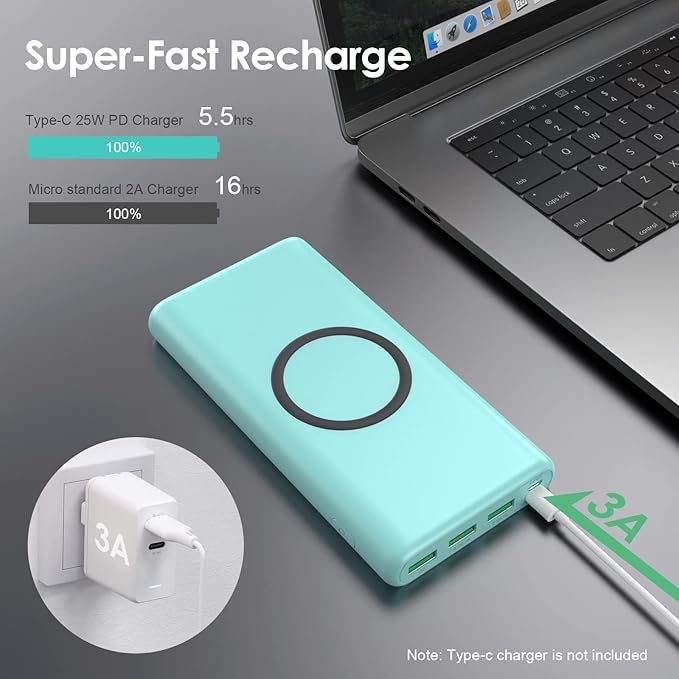 Wireless Portable Charger Power Bank,33800mAh 15W Fast Wireless Charging 25W PD QC 4.0 USB-C Power Bank,5 Output & Dual Input External Battery Pack Compatible with iPhone 16/15/14/13,Android etc-Green