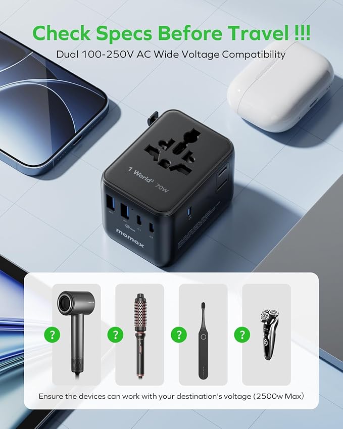 MOMAX Mini Universal Travel Adapter, GaN 70W International Power Adapter, 2 AC, 3 USB-C PD Fast Charging & 2 USB-A QC, Travel Essentials for All European Travel Plug Adapter UK AUS JP
