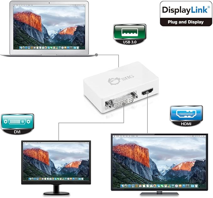 Siig USB 3.0 to HDMI/DVI Dual Monitor Adapter, 1920x1080p (Full HD) and 2048x1152, Video Graphics Adapter Compatible with DisplayLink Supports MacOS and Windows, JU-H20511-S1