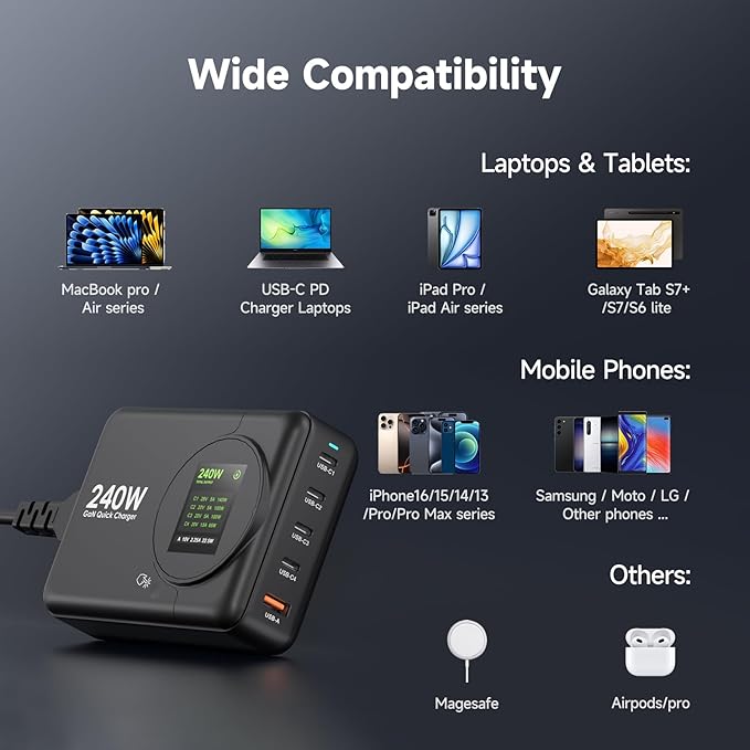 240W GaN Charger, 5-Port USB C Charger with 140W Max PD 3.1 Port, LED Display Desktop Charging Station Adapter for MacBook Pro/Air M3/M2/M1, Laptops, iPhone 15/14, Galaxy S24/S23, iPad, Steam Deck