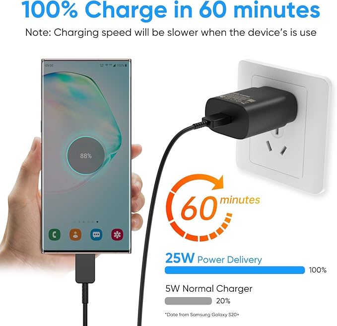 Super Fast Charger Type C, 25W USB C Wall Charger Fast Charging for Samsung Galaxy S24 Ultra/S24/S24+ /S23 Ultra/S23 /S22 Ultra/S22/S21 Ultra/S20 /Note 10 20 with 6.6ft Type C Charger Cord