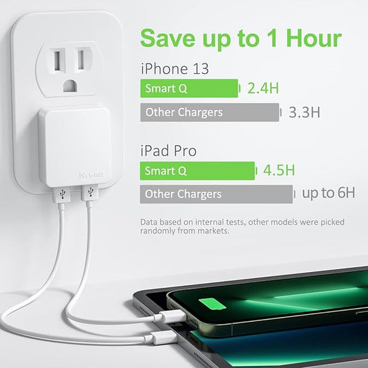 Nekmit Dual Port Ultra Thin Flat USB Wall Charger with Smart IC, White