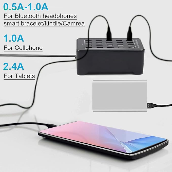 20-Port 100 W(20 A) Multiple USB Charger Station,RISWOJOR Multiport USB Charging Station with Intelligent Detection, Compatible with Smartphones, Tablets, and More Devices