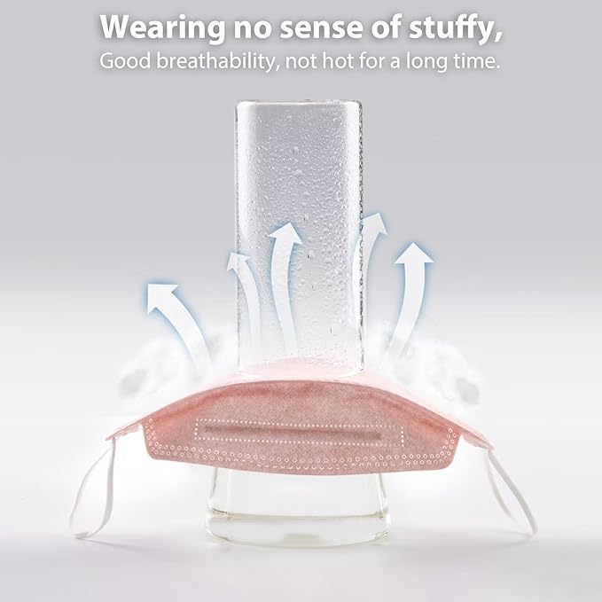 KN95 Face Masks for Adults 50 Pack, Individually Wrapped, 5-Ply Pink Disposable Face Mask Against PM 2.5 Smoke & Dust, Filtration Efficiency 95%