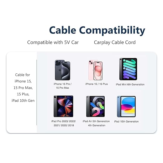 6FT Car Carplay Cable Cord for iPhone 17 Air/16E 16,iPad Pro 12.9, iPad Air 5 4, iPad mini 6 USB A to USB Type C Charger, iPhone 15 Pro Max Plus,Samsung Galaxy Tab A7 A8 A9 S10+ S9 S8 S7 S6 Charging