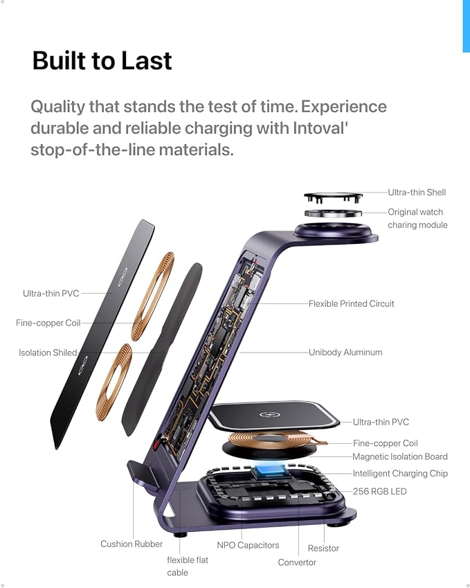 Intoval 3 in 1 Wireless Charging Station for iPhone 16 15 14 13 12 11 X Pro Max, Wireless Charger for Apple Watch Ultra 3 SE 9 8 7 6 5 4 3 2, for AirPods 4 Pro Pro 2 3 (Y93, Purple)