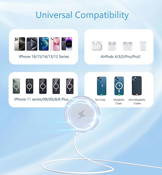 10FT Magnetic Wireless Charger, 2Pack 15W Fast Apple Mag-safe Charger Wireless iPhone Charging Pad with Charging Plug for iPhone 16 Pro Max/16 Pro/16 Plus/16/iPhone 15 Pro Max/14/13/12,AirPods 3/2/Pro