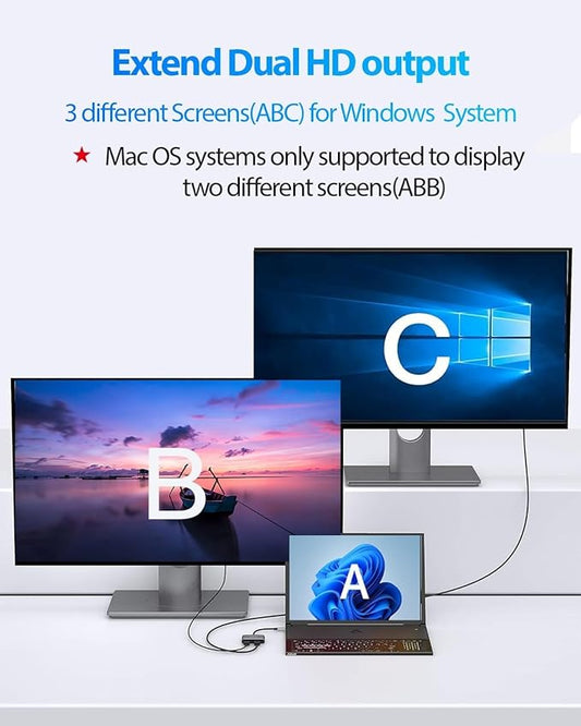 USB C to Dual HDMI Adapter 4k60Hz,USBC to HDMI for Dual Monitor Adapter, hdmi Splitter Extended Display,USB c hub 2hdmi Ports (USB C to Dual Display)