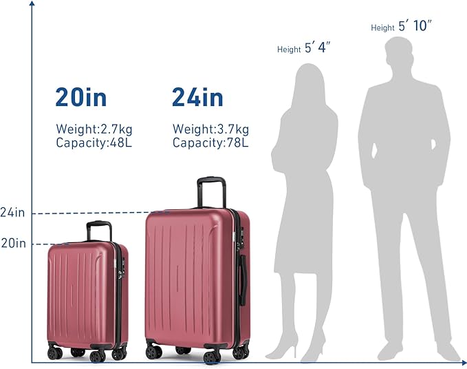KYME Suitcase Hardshell With Double Spinner Wheels, PC+ABS TSA Lock Travel Luggage (Berry Red, 24" Checked)