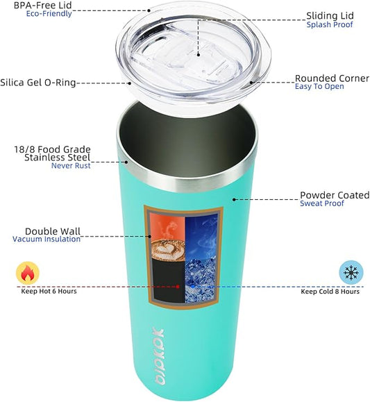BJPKPK 20 oz Skinny Tumbler Stainless Steel Coffee Mug Slim Vacuum Insulated Travel Cup,Turquoise